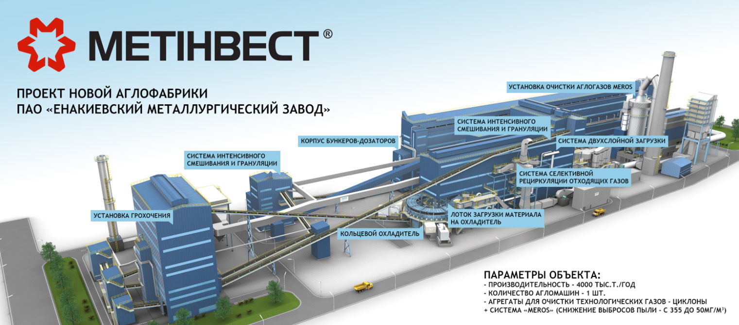 У нас один главный вопрос - чистый воздух