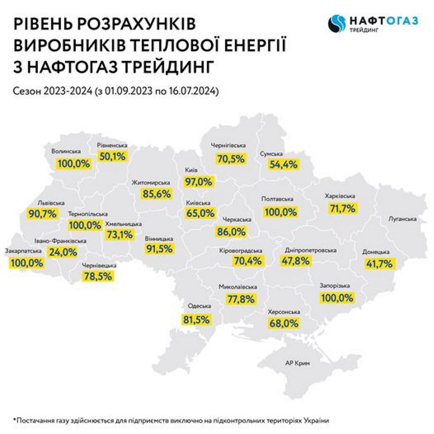 Нафтогаз предупреждает о возможных перебоях с газоснабжением в нескольких областях Украины