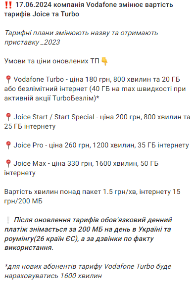 Vodafone повышает тарифы с 17 июня: обновления и новые условия