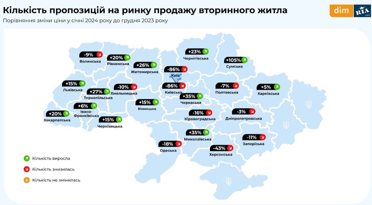 Украинские риелторы по недвижимости пересмотрели цены на однокомнатные квартиры