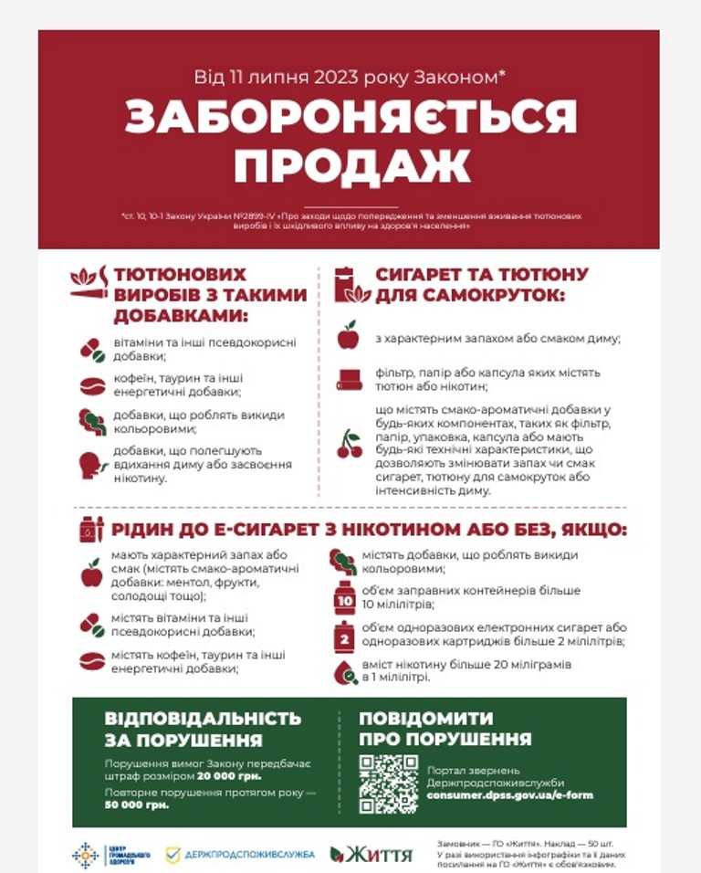 В Украине вступил в силу закон, ограничивающий продажу табачных изделий