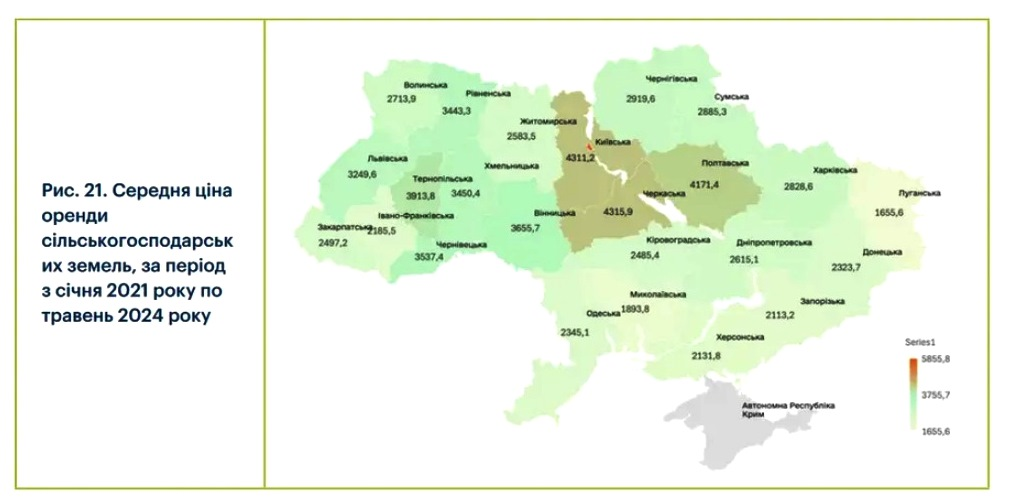 В Украине изменились цены на землю