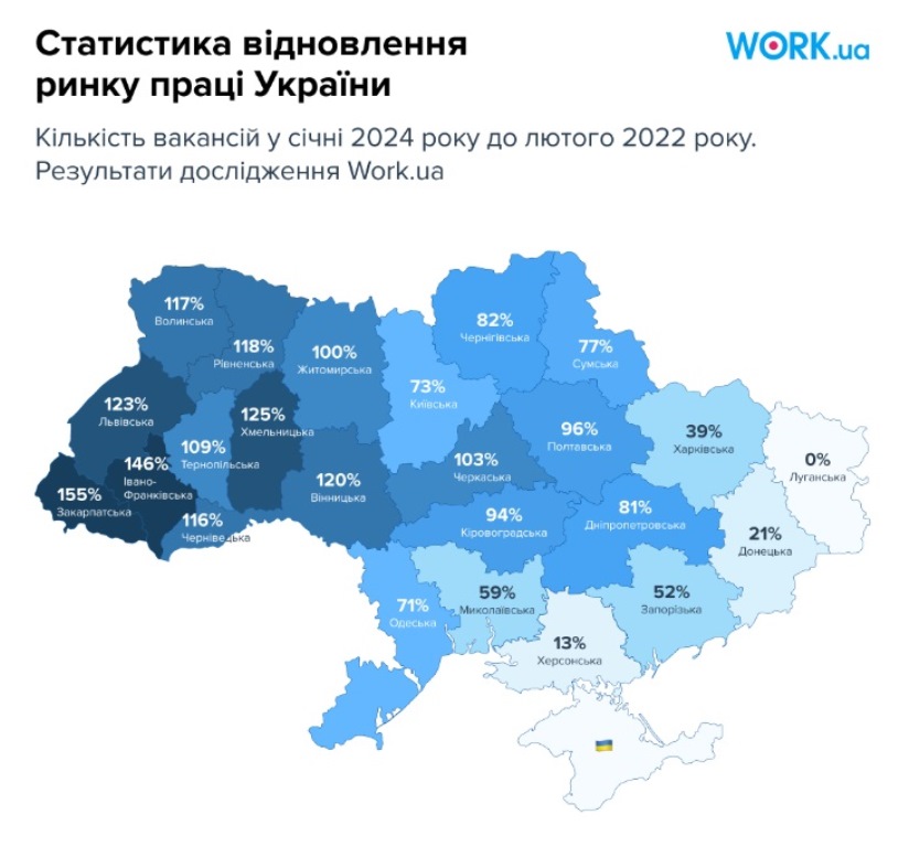 В Украине повысились зарплаты: определены самые высокооплачиваемые профессии