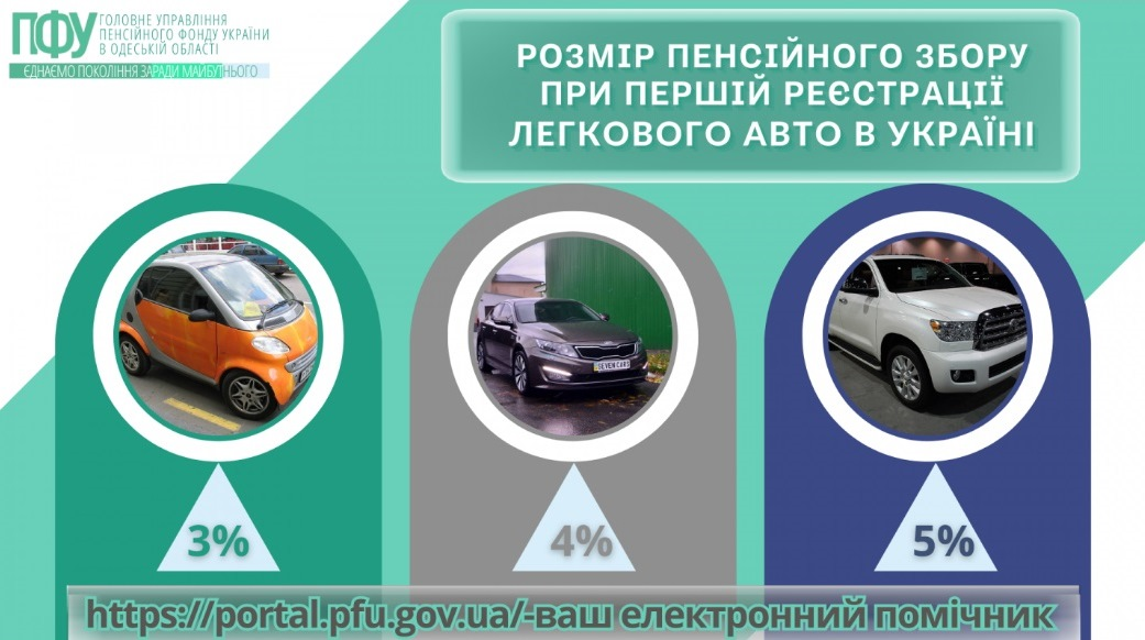 Украинцы должны оплатить пенсионный сбор при покупке авто