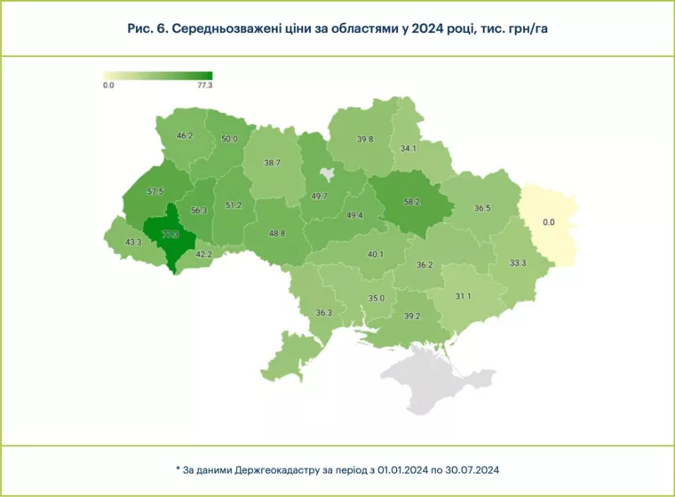 Цены на сельхозземли в Украине достигли рекордов в июле 2024 года